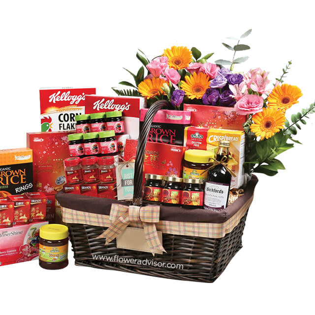 Energy Basket